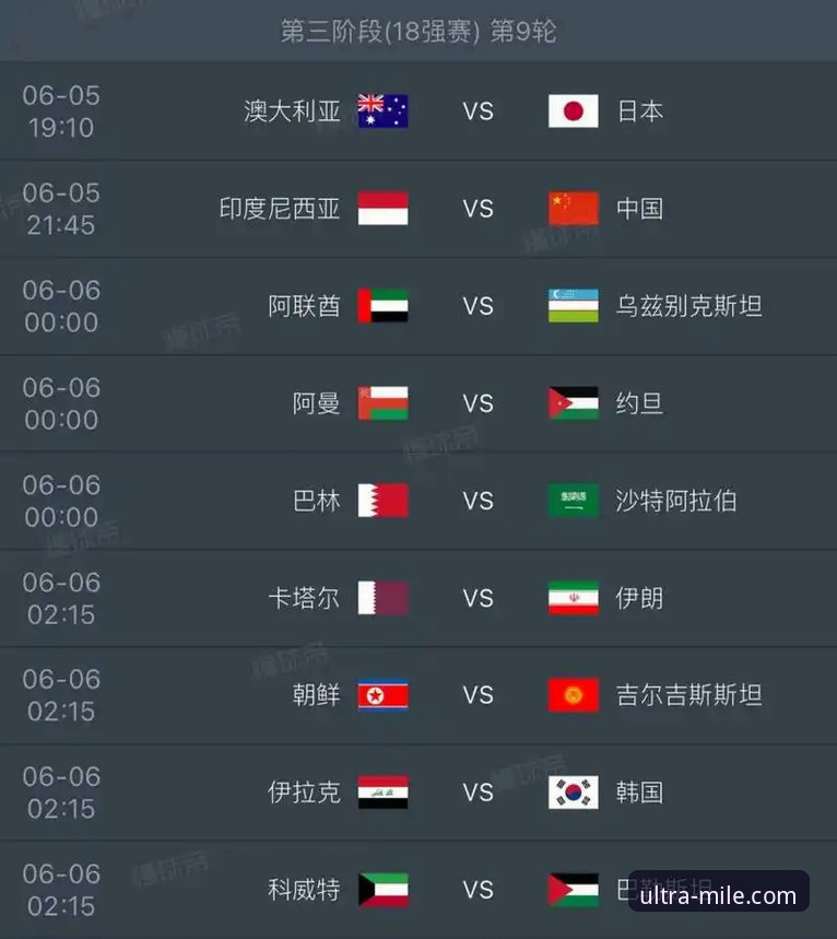 从意大利出局看世界杯预选赛：米乐M6体育直播观赛指南与赛事深度解析